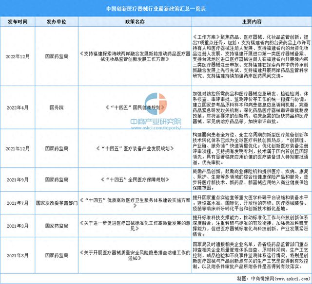 2024全年资料免费大全,创新性执行策略规划_冒险版12.208