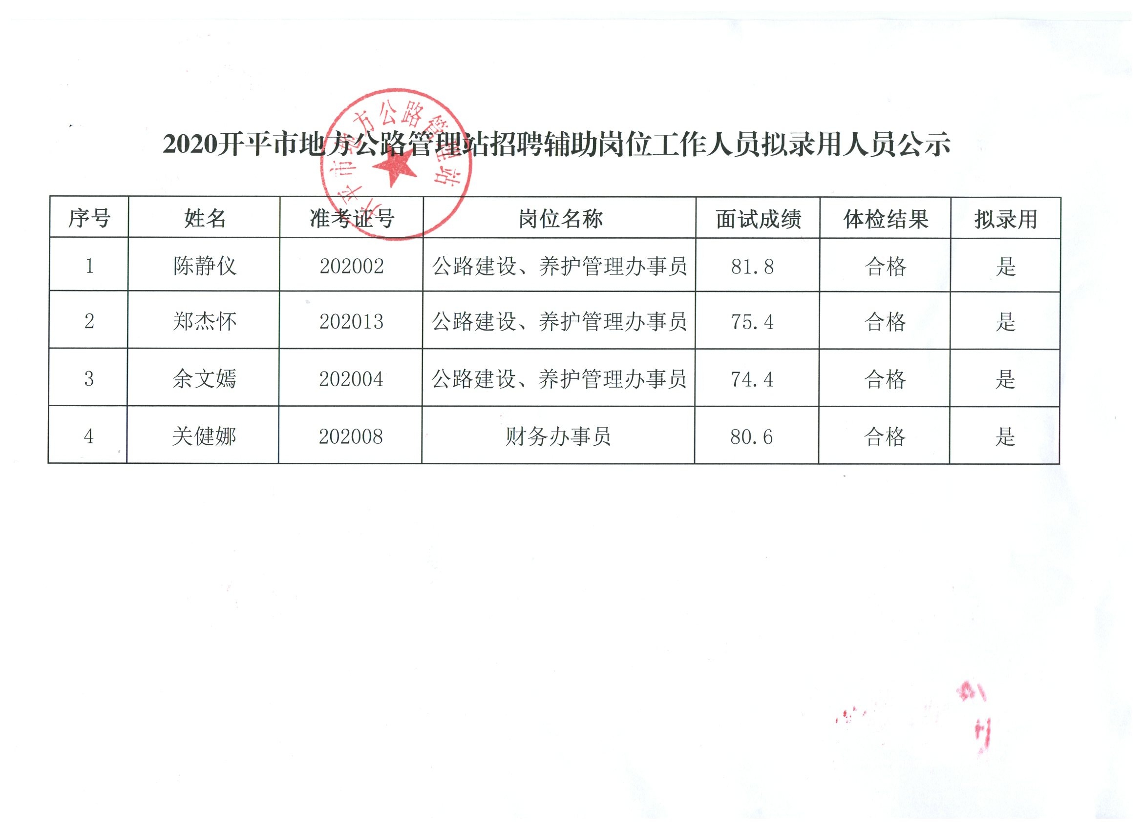 敦煌市财政局招聘启事概览