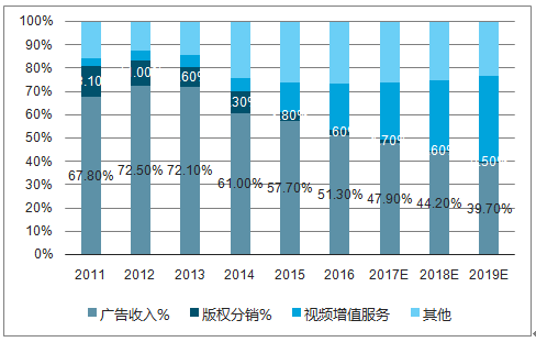 2024年正版资料免费大全视频,安全性计划解析_W94.182