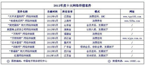 2024年奥门免费资料大全,全面数据解释定义_特供版50.244