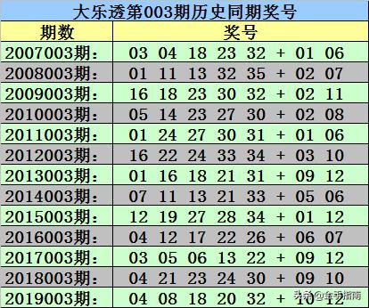 蓝色梦想