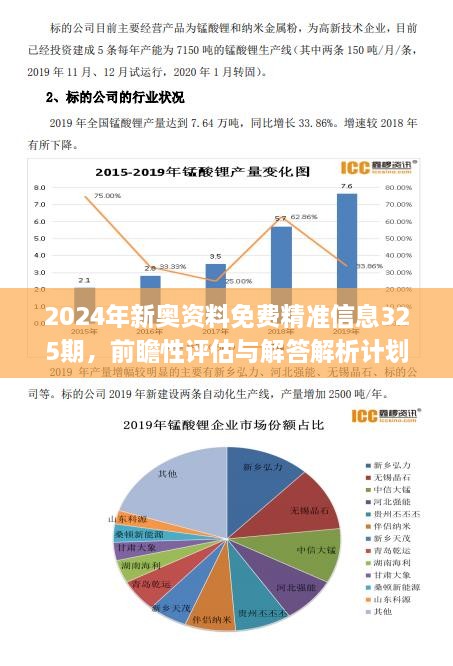 2024最新奥马资料,创新计划分析_网红版24.485