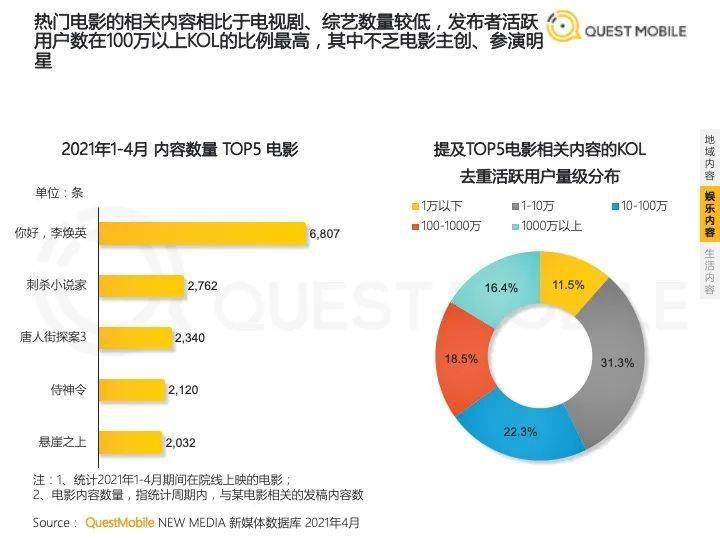 014904cσm查询澳彩,最新研究解释定义_粉丝款42.718