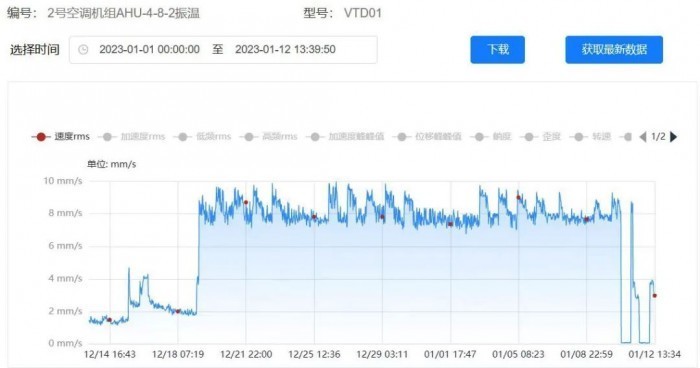 新澳今晚开奖结果查询,仿真技术实现_黄金版82.506