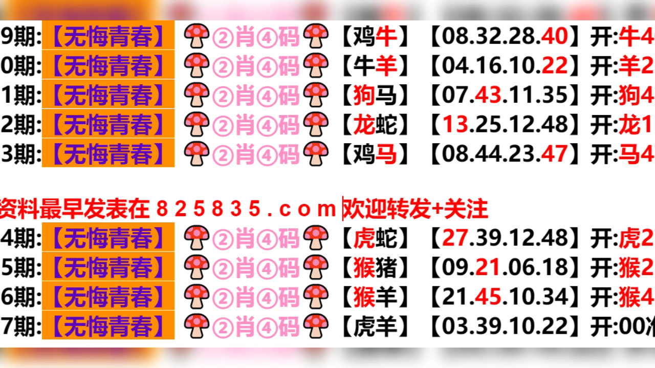 2024新奥历史开奖结果查询澳门六,快捷解决方案_T15.993