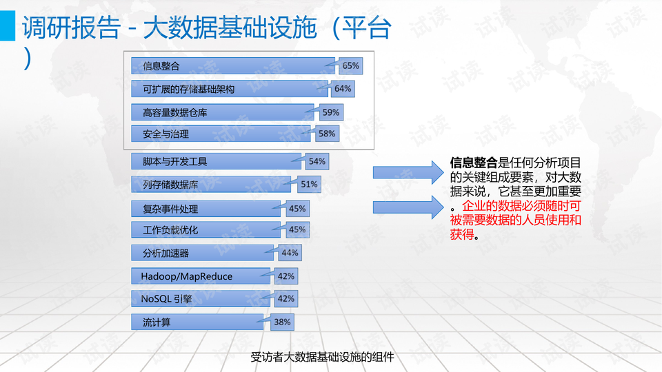 远古传说