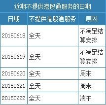 2024香港今期开奖号码马会,适用性计划实施_Windows75.536