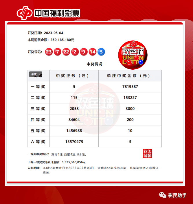 柠檬为何心酸