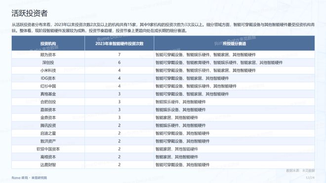 热带的企鹅