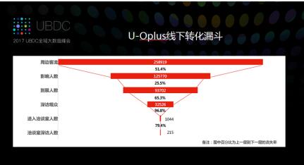 014904,c蟽m,数据分析驱动决策_苹果版18.635