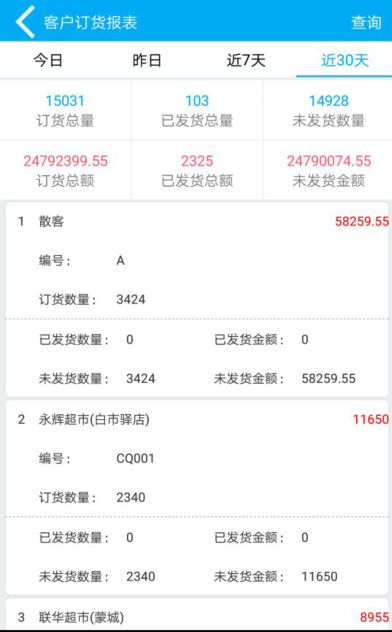 7777788888精准管家婆更新时间,连贯评估执行_MR87.615