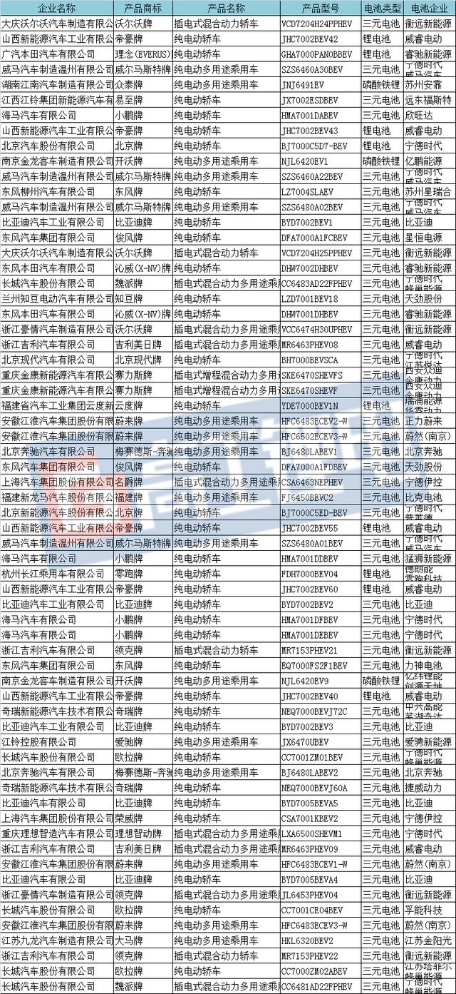 新奥2024免费资料公开,准确资料解释落实_微型版37.960