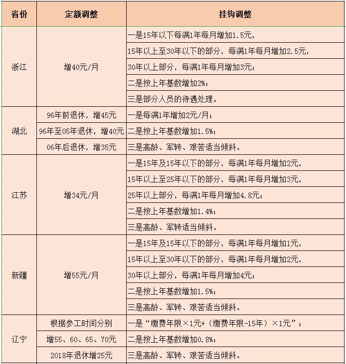 新澳天天彩免费资料大全查询,实践性计划实施_36069.960