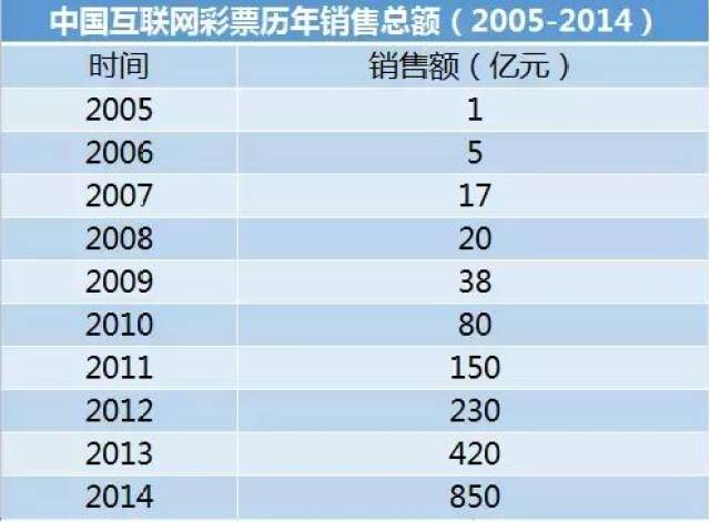 新澳门二四六天天彩,仿真技术实现_精英版96.376