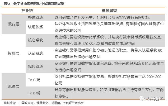 二四六天天免费资料结果,迅速设计解答方案_V228.893