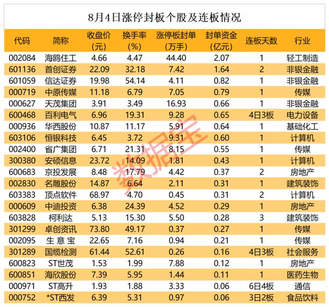 浅吟旧情歌