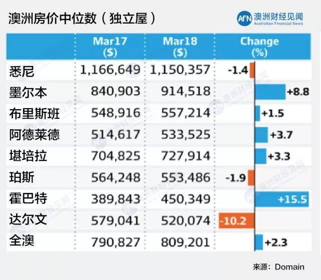 新澳天天开奖资料大全1050期,传统解答解释落实_T40.803