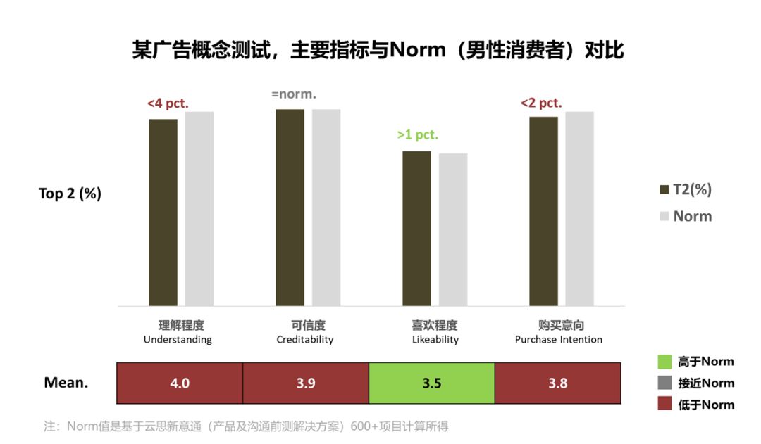 新澳2024正版资料免费公开,科学数据解释定义_特供版93.614