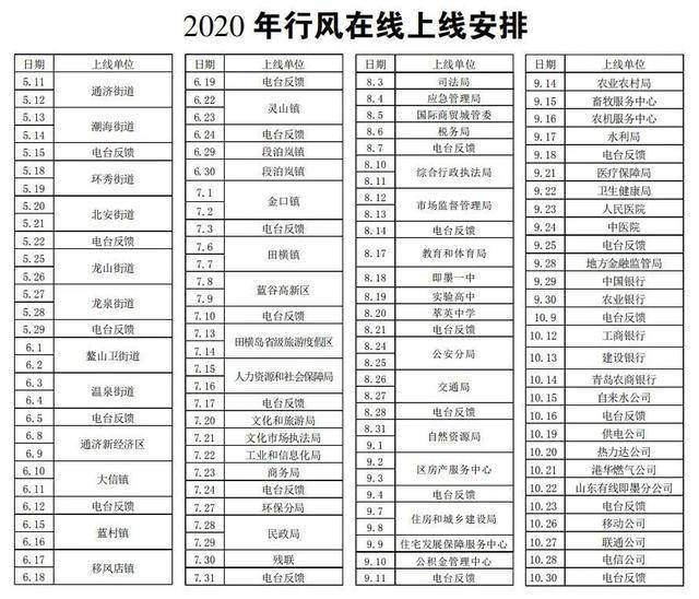 奥门天天开奖码结果2024澳门开奖记录4月9日,决策资料解析说明_macOS81.378