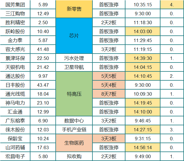 新澳开奖记录今天结果查询表,可靠解答解释定义_增强版95.579