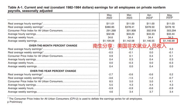 2024年澳门大全免费金算盘,定性评估说明_标准版70.733