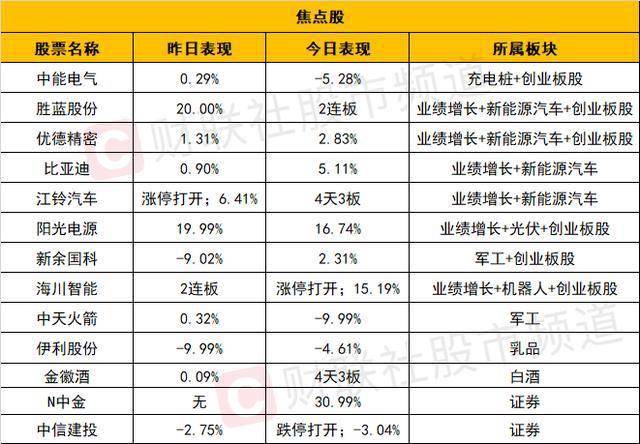 2024年天天开好彩大全,高效性计划实施_专属版59.704