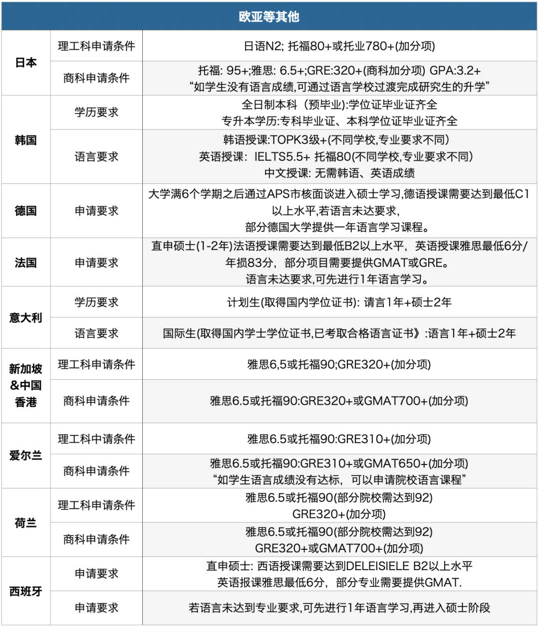 2024年天天彩免费资料大全,高速响应计划实施_HDR13.500