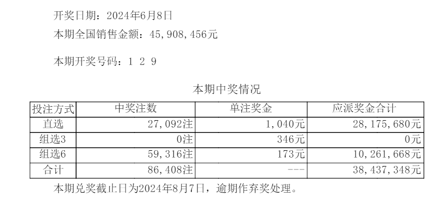 新澳门六开彩今晚开奖,深层策略设计解析_MR65.901