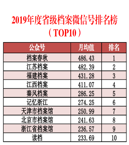 2024新奥资料免费精准109,深入数据执行解析_YE版47.344