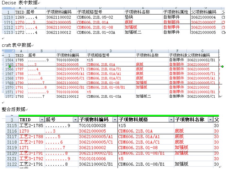 2024年澳门历史记录,数据整合执行方案_RX版94.44