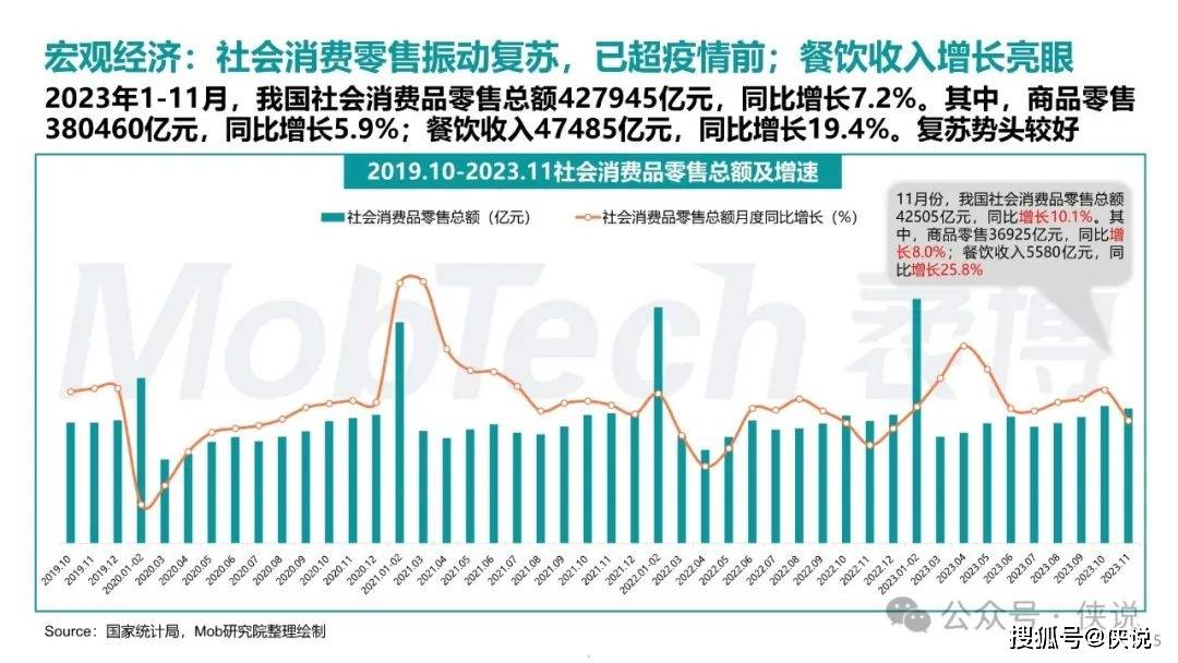 行业解决方案 第11页