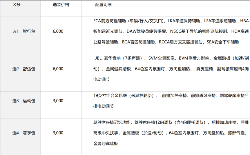 2024年正版资料免费大全最新版本亮点优势和亮点,迅速设计解答方案_Hybrid68.656