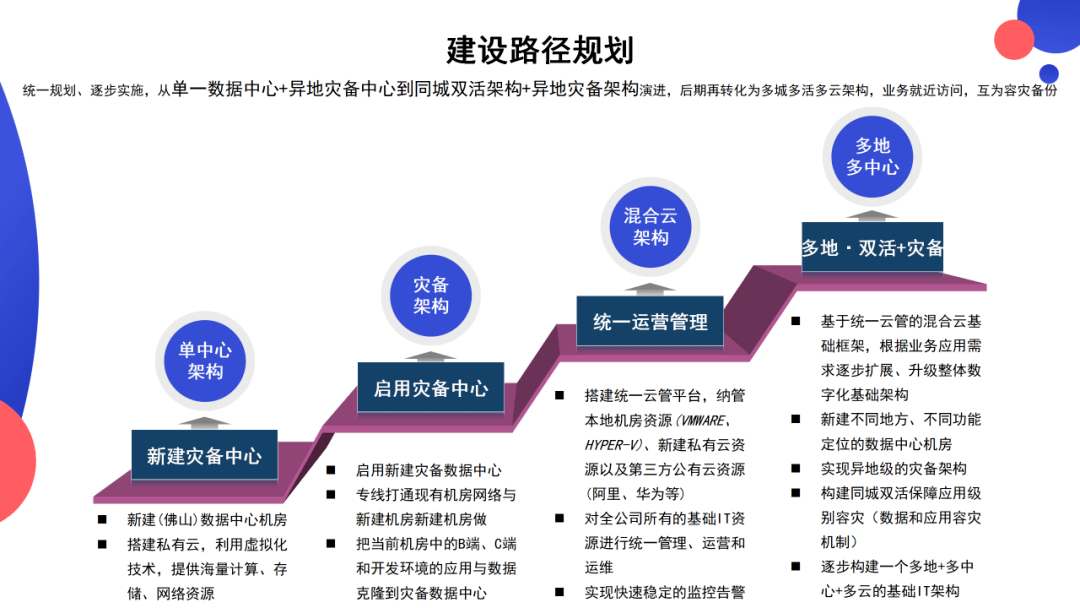 650288.com,整体规划执行讲解_粉丝版81.103