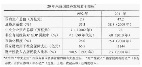 疾风之影