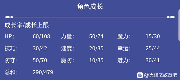 全年资料免费大全,实地考察数据应用_3DM56.23