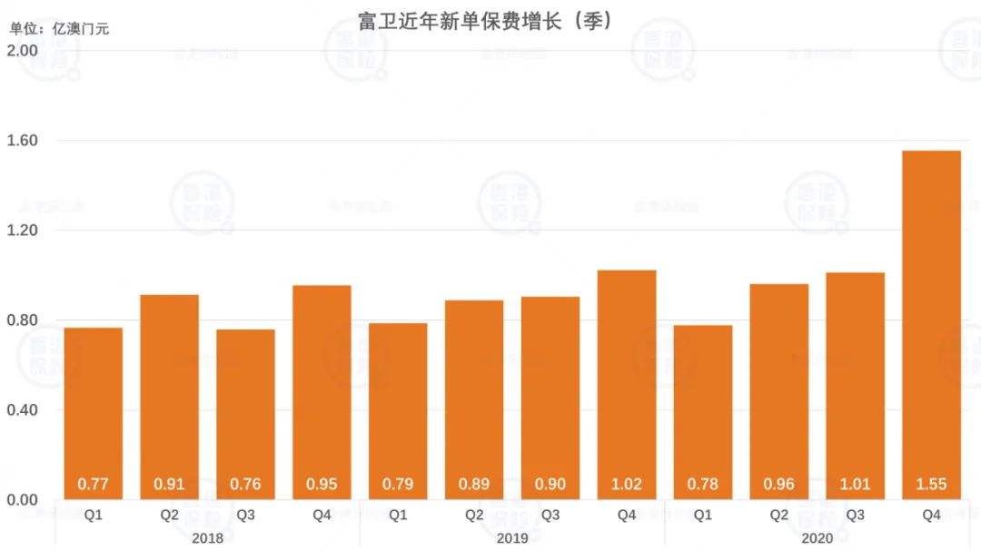 新澳门一码精准必中大公开网站,高速响应方案解析_特供款18.282