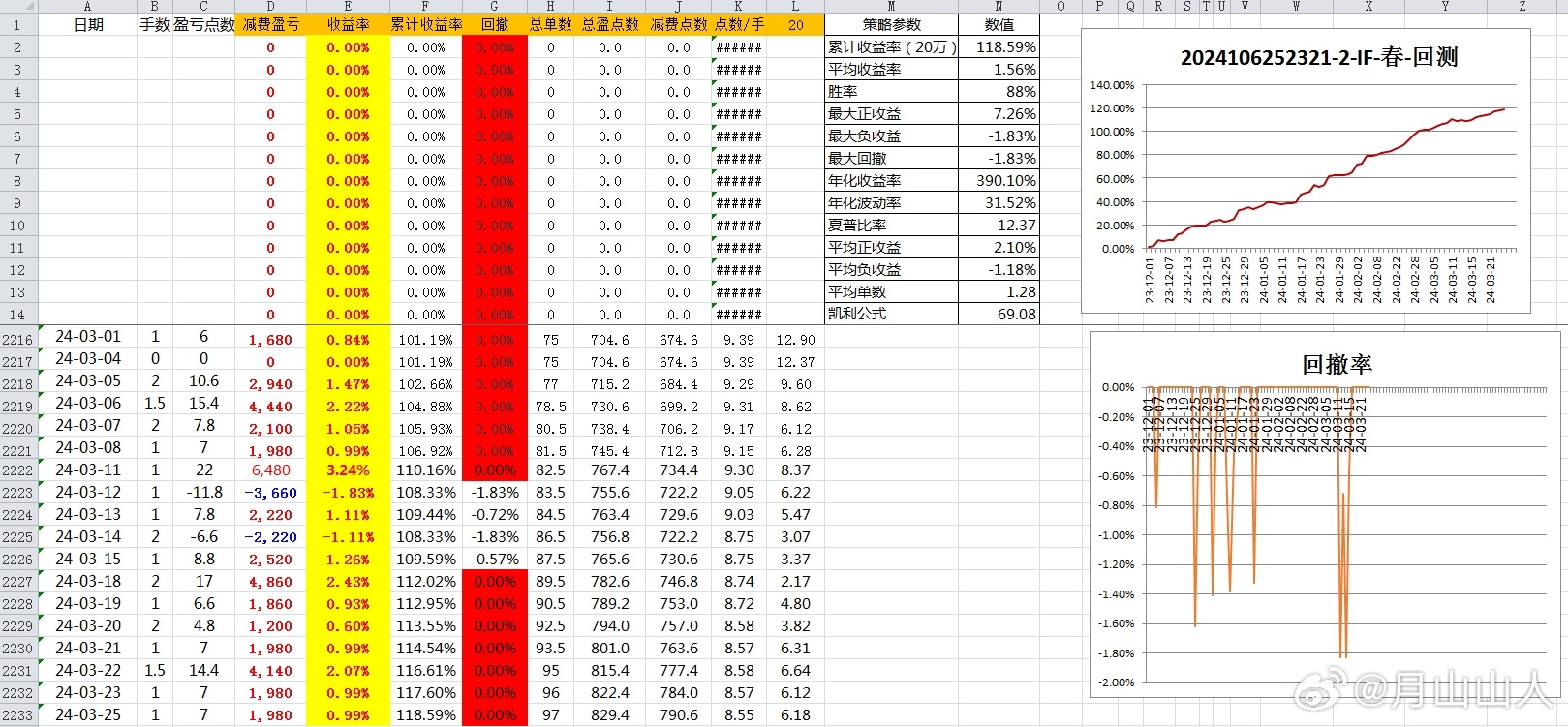 2024新澳开奖记录,精细化分析说明_Surface31.142