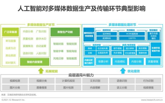 2024年新澳精准资料免费提供网站,全面数据分析实施_铂金版76.997