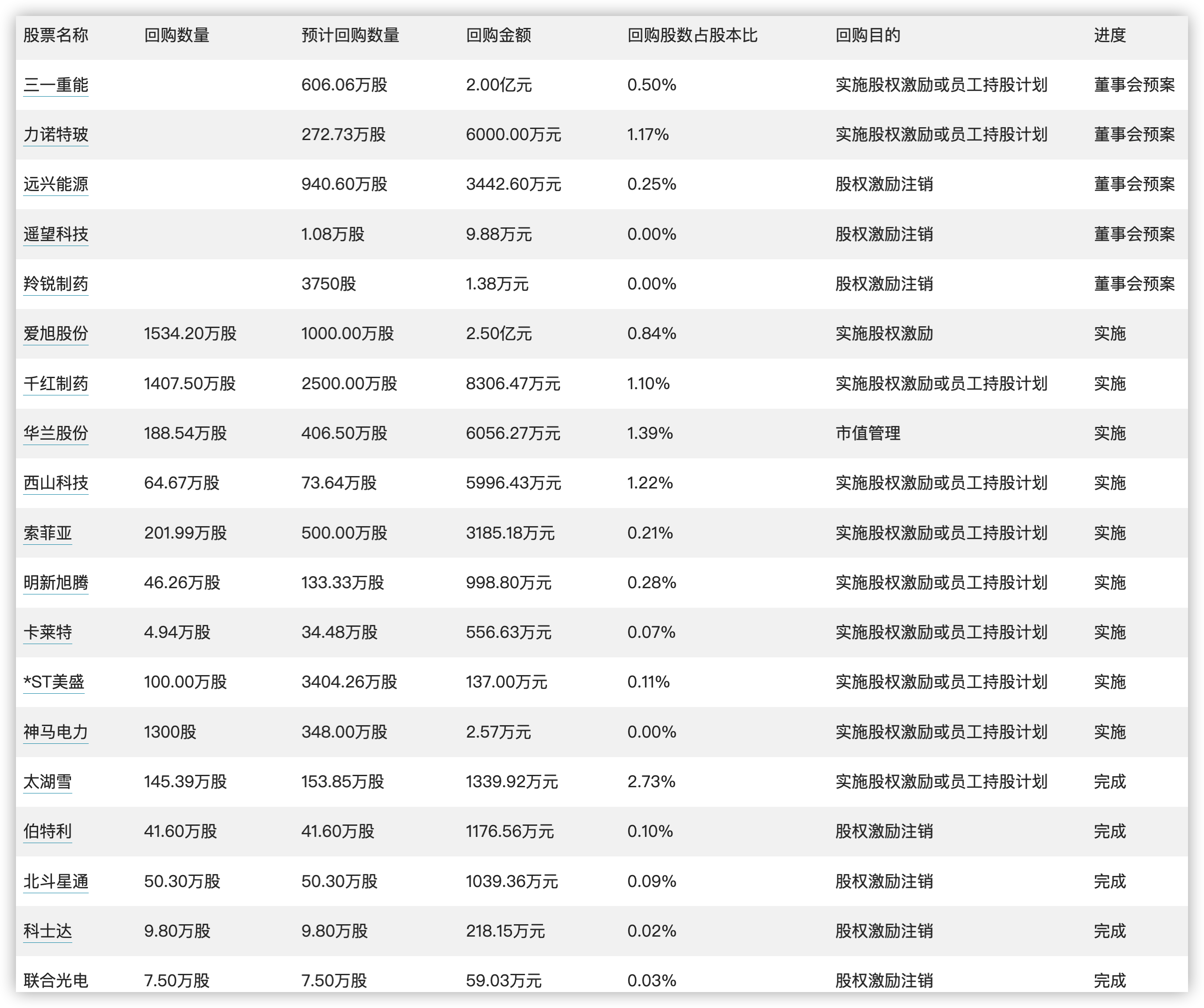 新澳2024今晚开奖结果,全面理解执行计划_3K99.822