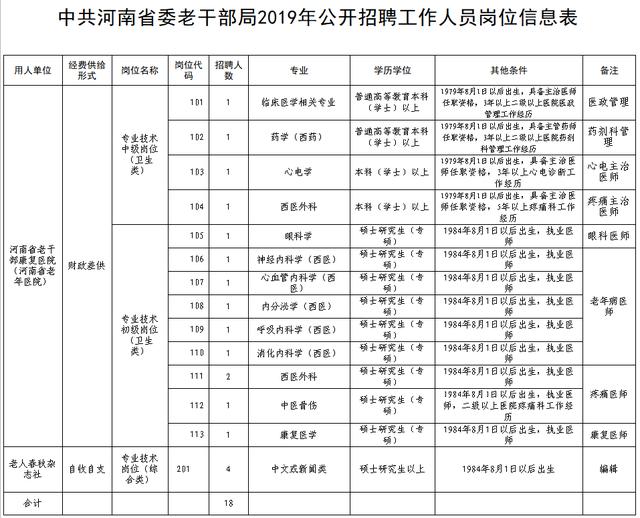 尖山区康复事业单位最新招聘启事概览