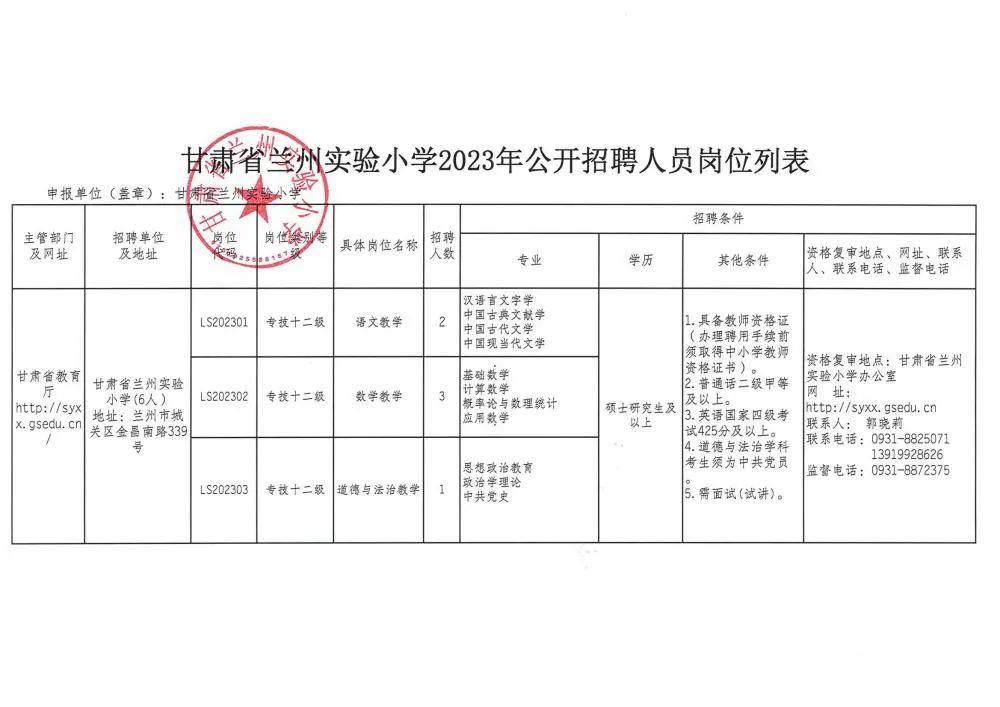 皋兰县小学最新招聘概览，教育人才招募信息一览