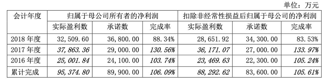 长安区审计局发展规划，构建现代化审计体系，助力区域经济发展新篇章