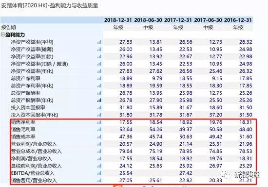 2024年正版资料全年免费,精细解答解释定义_旗舰款92.265