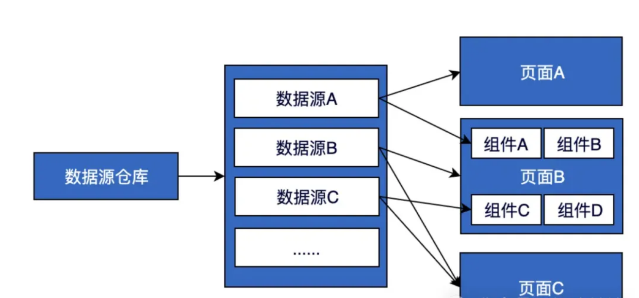 6o6678王中王免费提供,深层数据策略设计_HT37.785