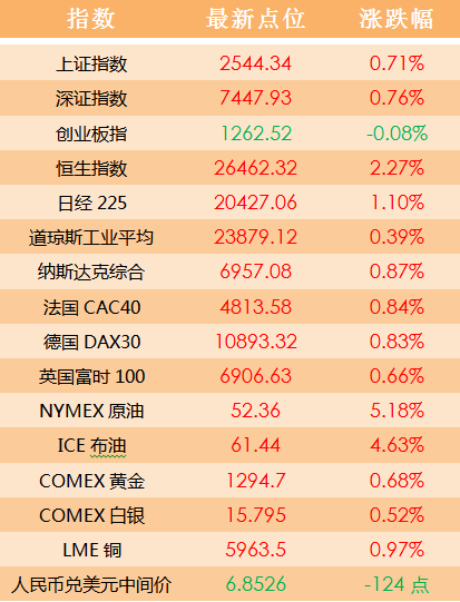 澳门天天好彩,实效策略分析_OP84.701