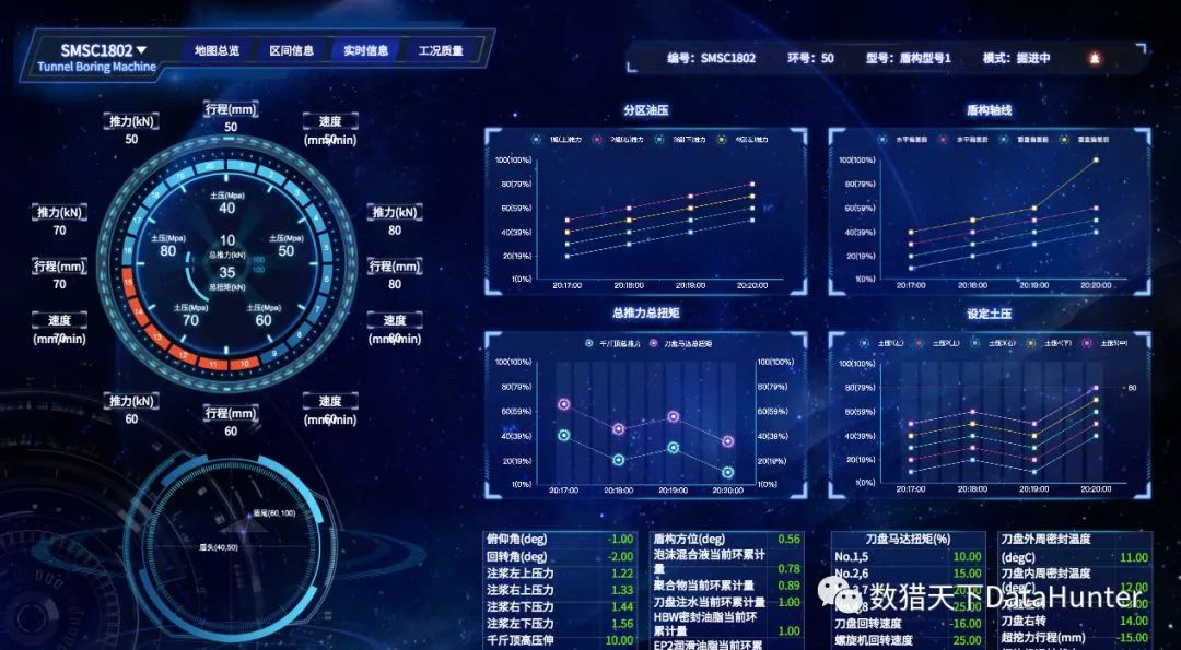 新澳免费资料精准大全,深入数据应用计划_终极版73.95