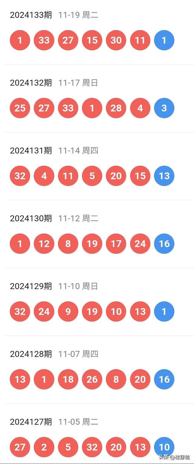 2024年新澳历史开奖记录,专家说明意见_超级版58.577