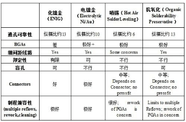 2024年正版资料全年免费,系统化评估说明_Advanced29.759