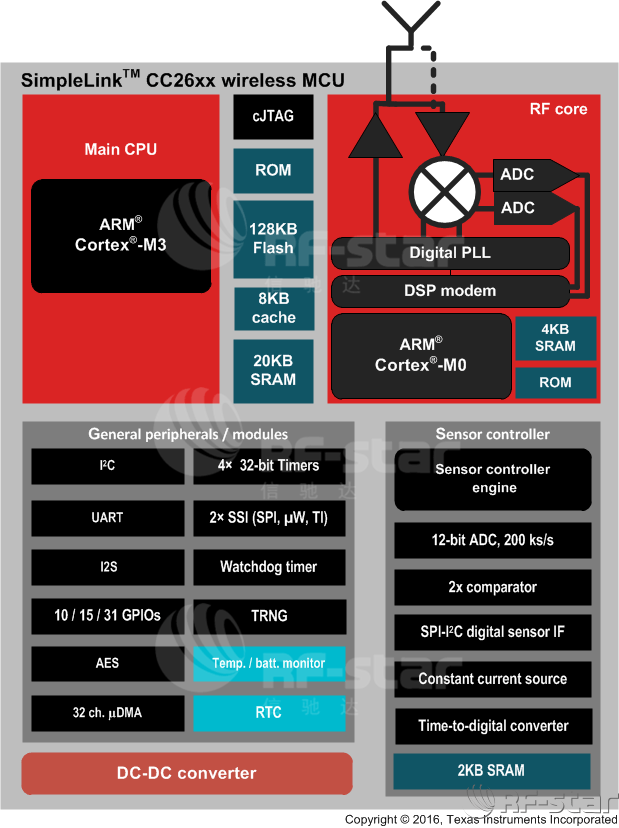 9944CC天下彩旺角二四六,高效方法解析_3DM88.543