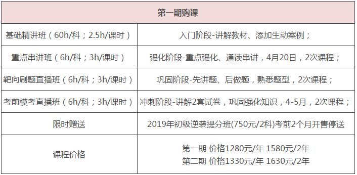 2024新澳免费资料成语平特,精细解析说明_超值版37.913